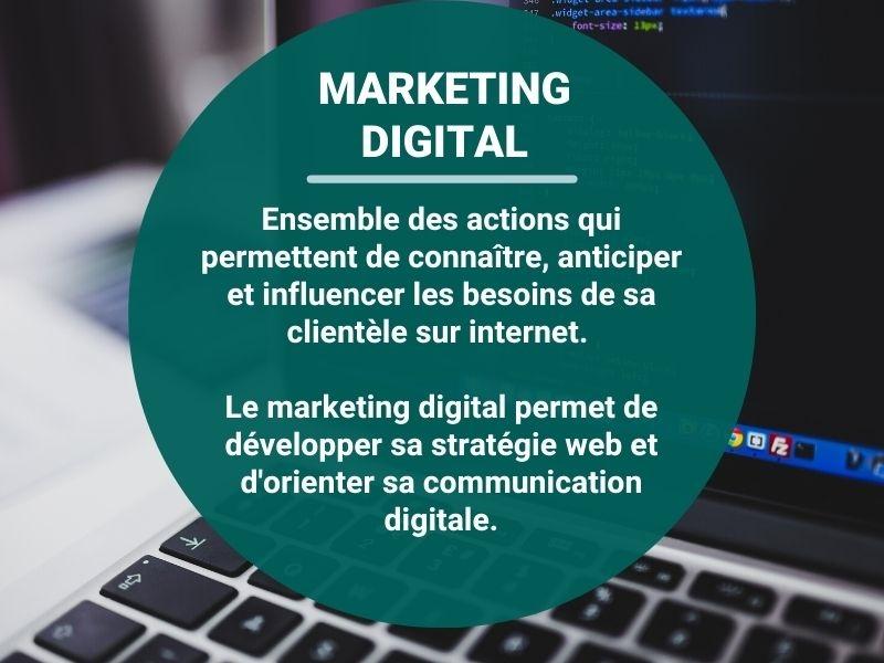 Marketing digital : définition